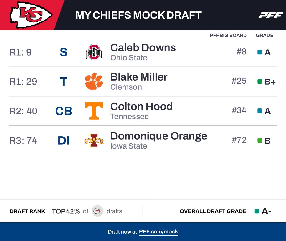 Utah2217 tweet media