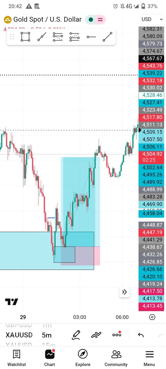 kelechukwu_ tweet media