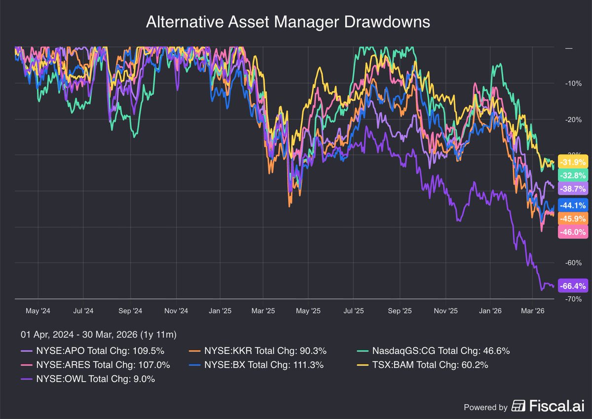Fiscal.ai tweet media