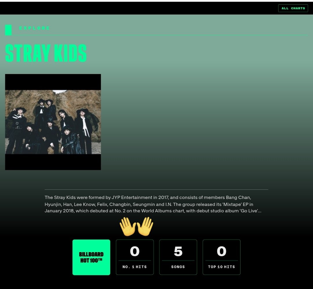 KFlop Net tweet media