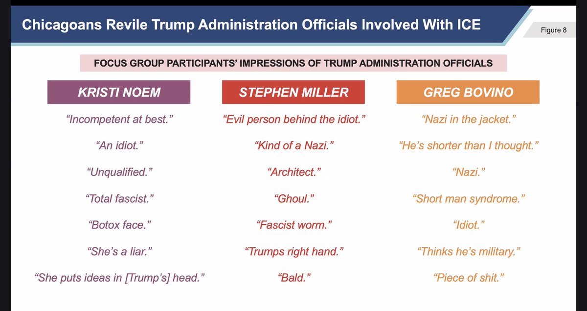 Natasha Korecki tweet media