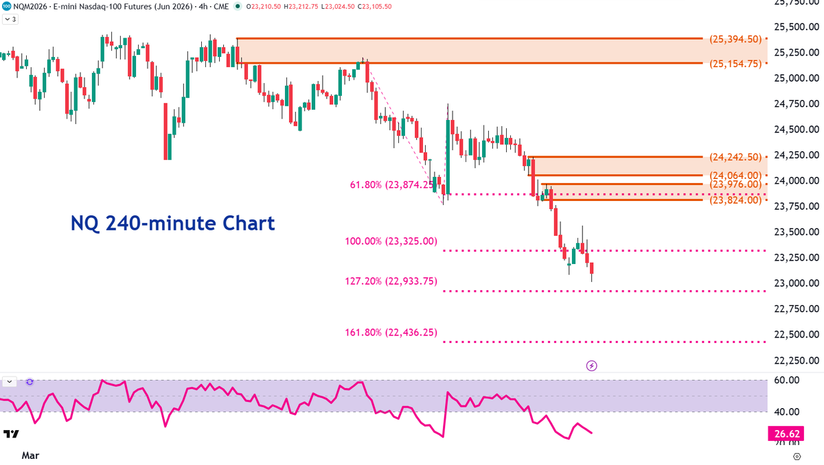 Brandon Wendell, CMT tweet media