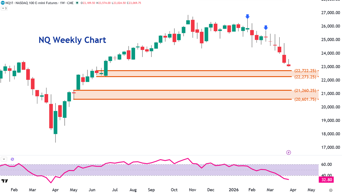 Brandon Wendell, CMT tweet media