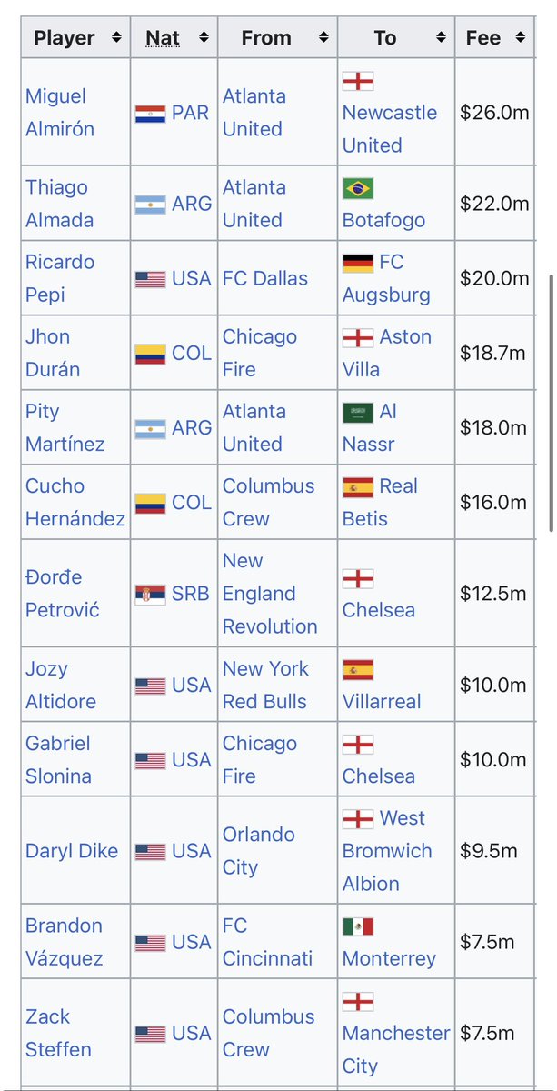 Noah Riffe tweet media