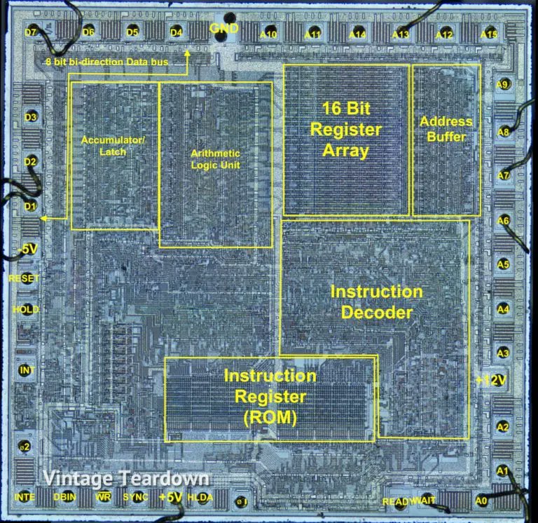 FBorsik's tweet photo. Computer Memory Part V: Volatile Memory - @TFHerbert:  

https://t.co/gtrQ96MwWq

#TomHerbert #ComputerMemory #DRAM #SRAM https://t.co/6afbboZAv1