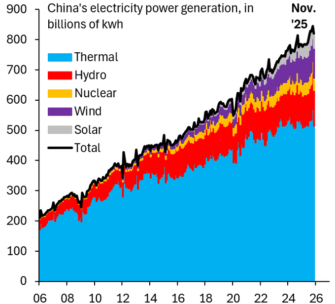 Grzegorz P. tweet media