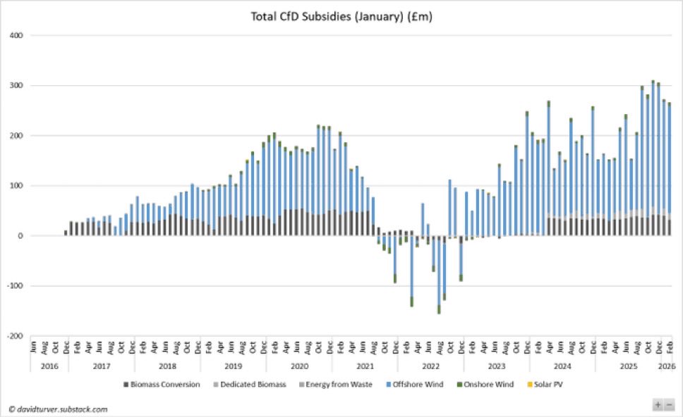 Thomas Ferguson tweet media