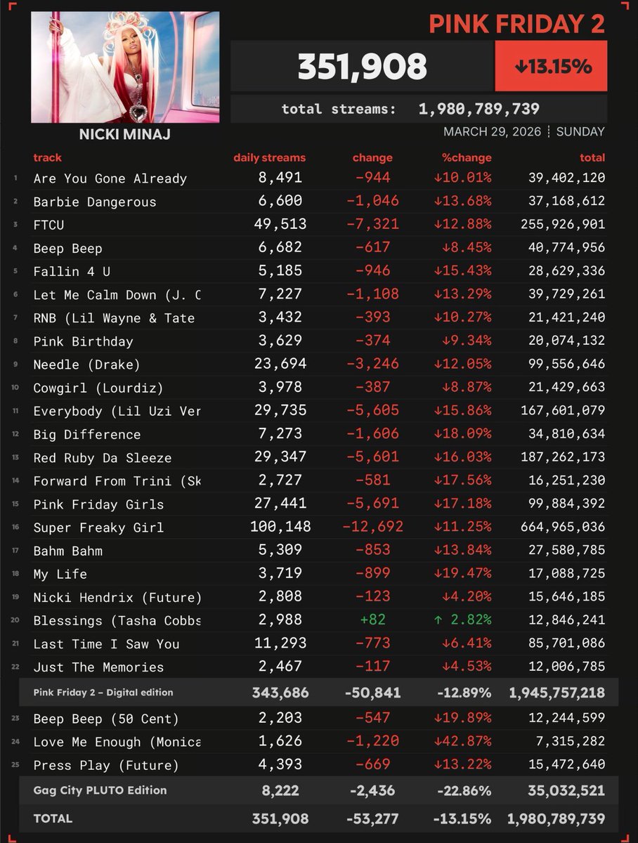AMilliana1/FanAccount tweet media