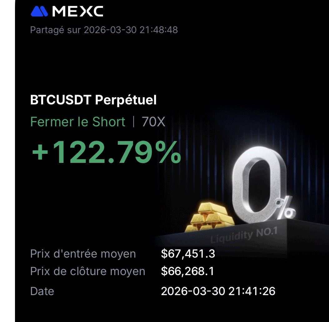 Wen Lambo tweet media