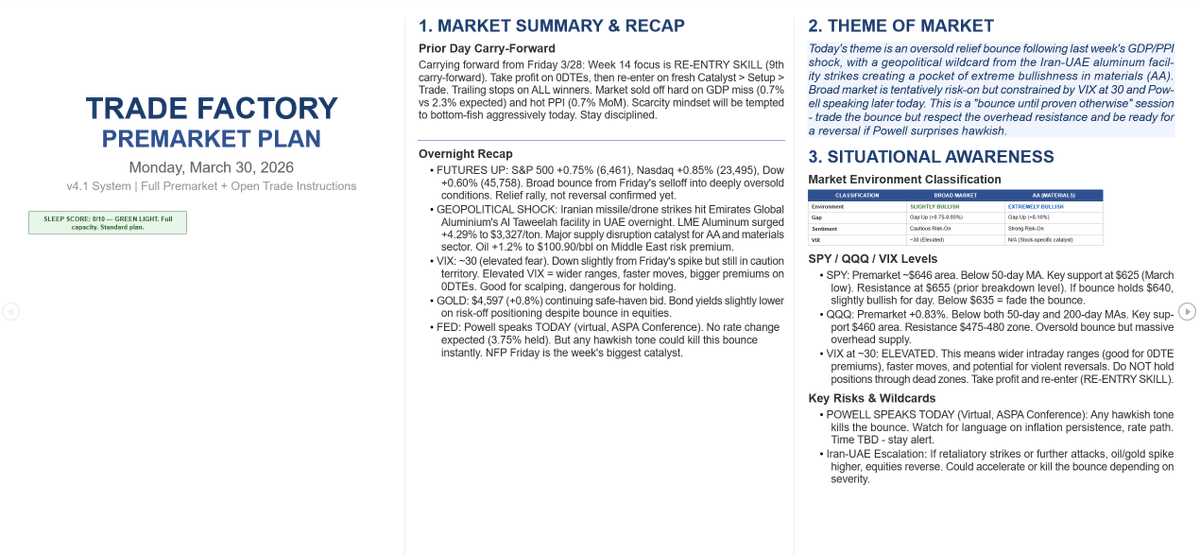 Premarket pg1