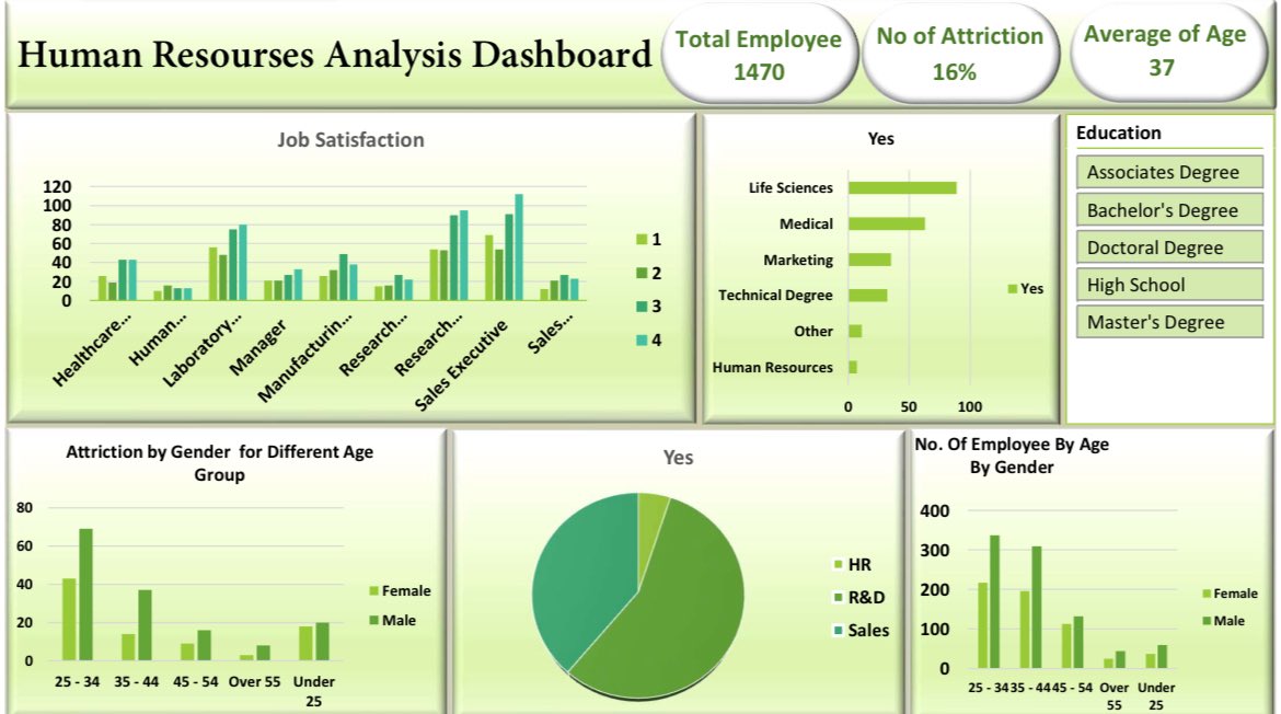 Brodahilarious🙂‍↔️ tweet media