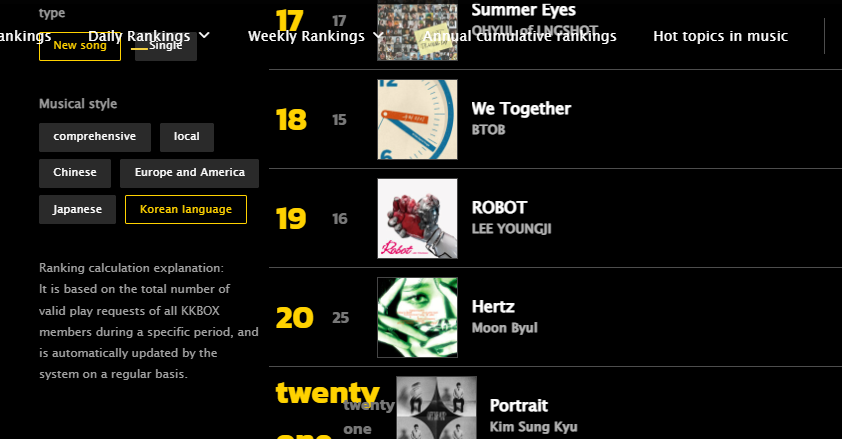 MoonByul "REV" OUT NOW tweet media