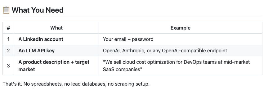 Jared Werba tweet media