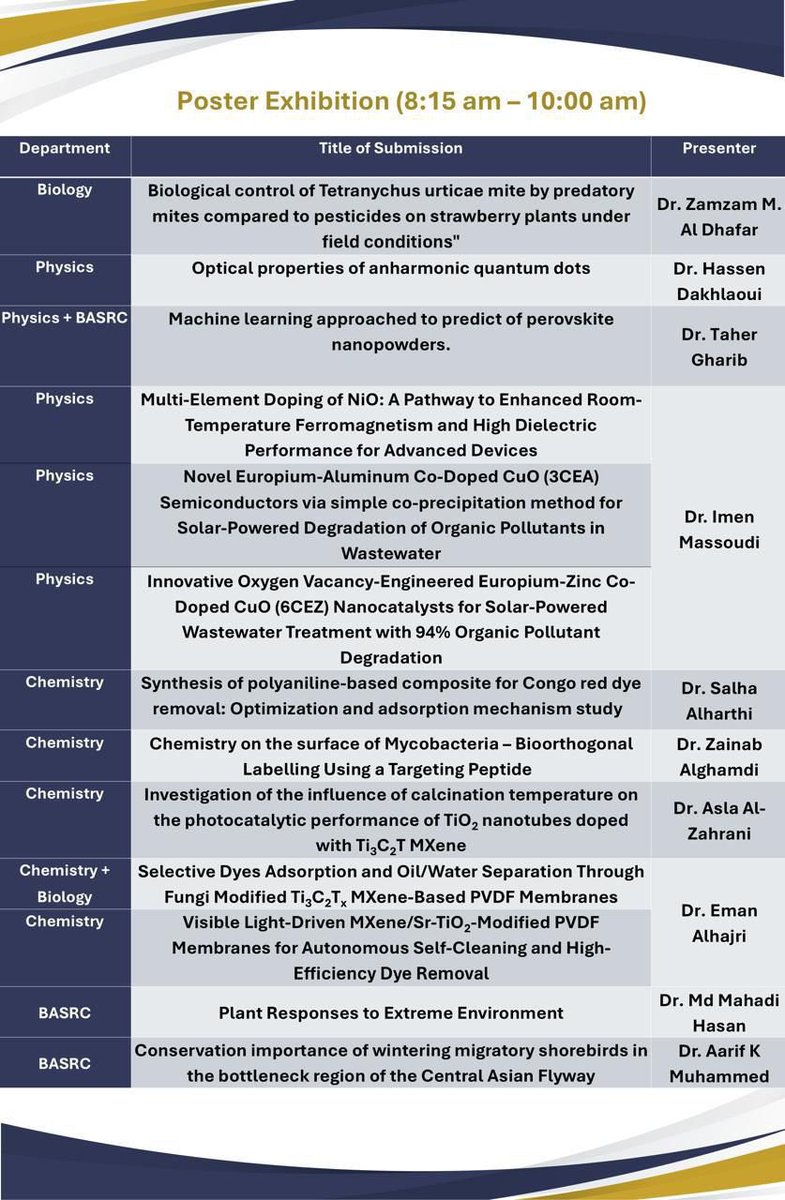 كلية العلوم tweet media
