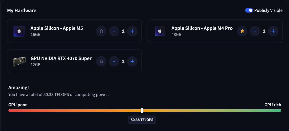 Guapo a 943 dalších amigos tweet media
