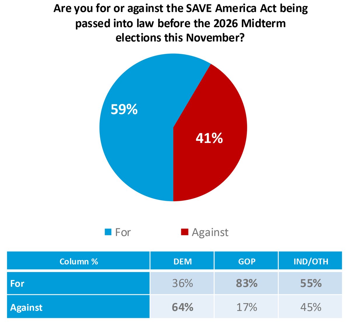 Rapid Response 47 tweet media