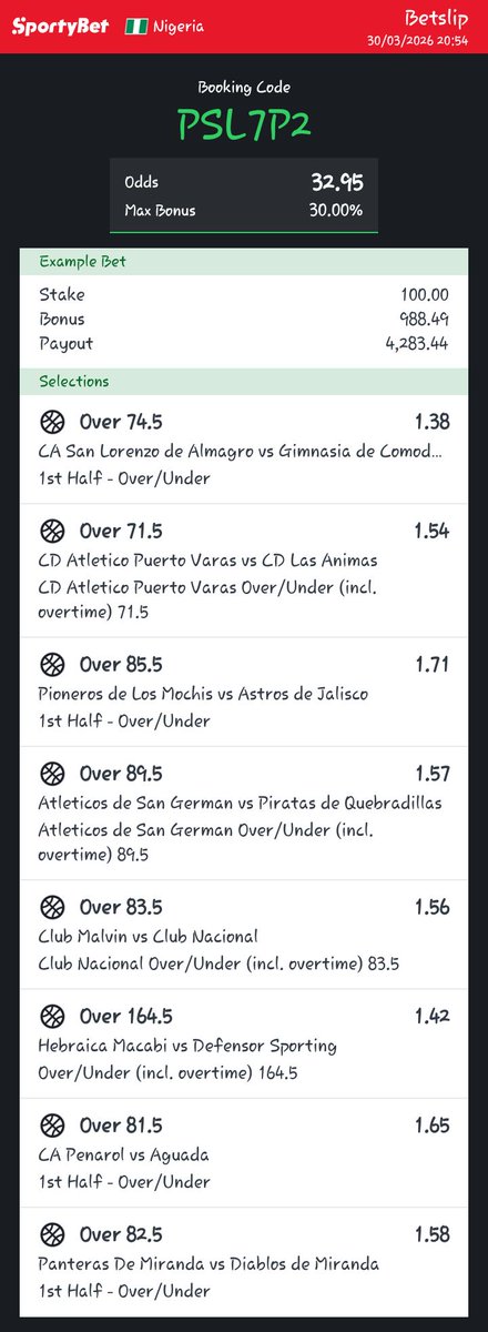 SAMMY 🏀🍿🇳🇬 tweet media