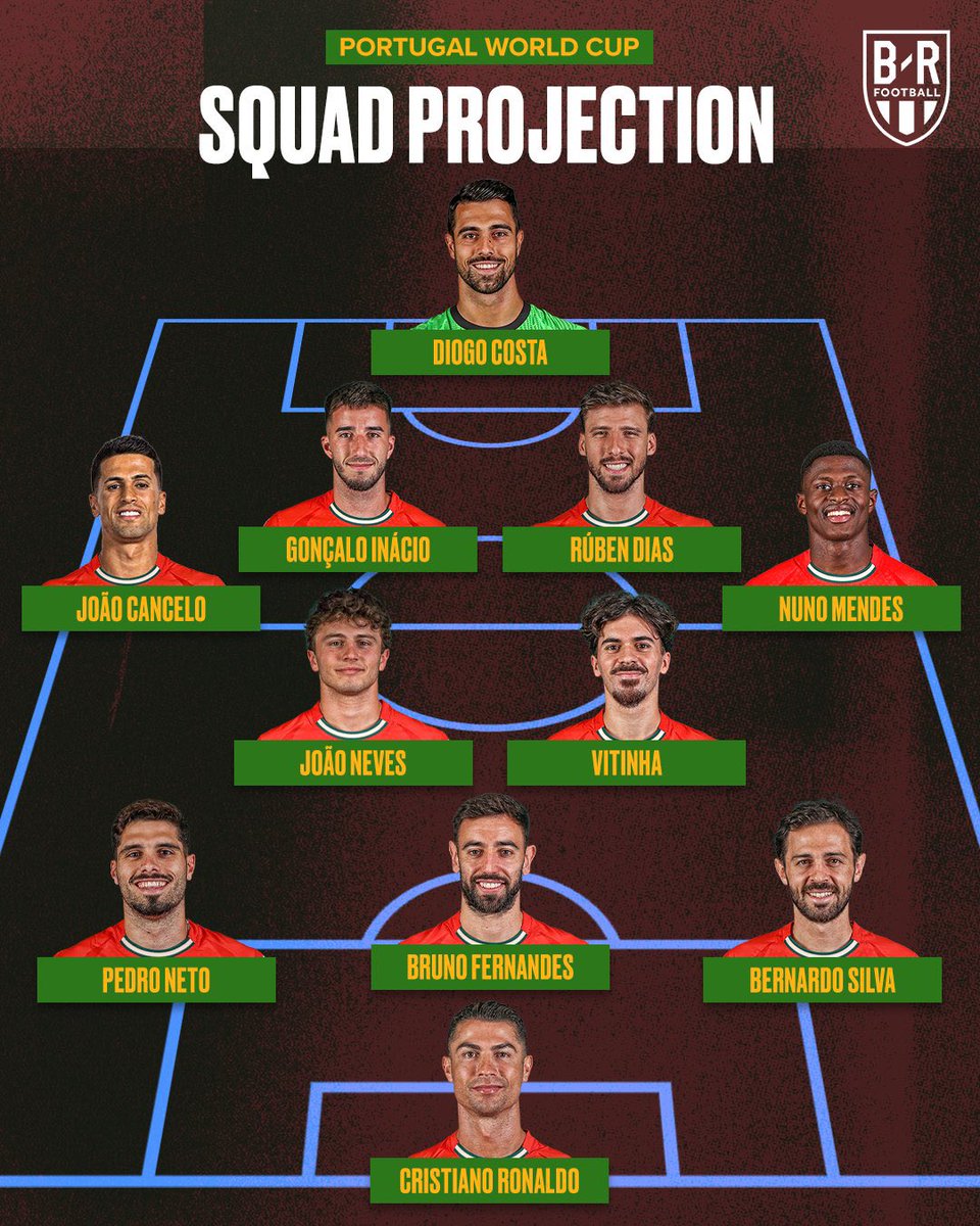 CR7 Brasil tweet media