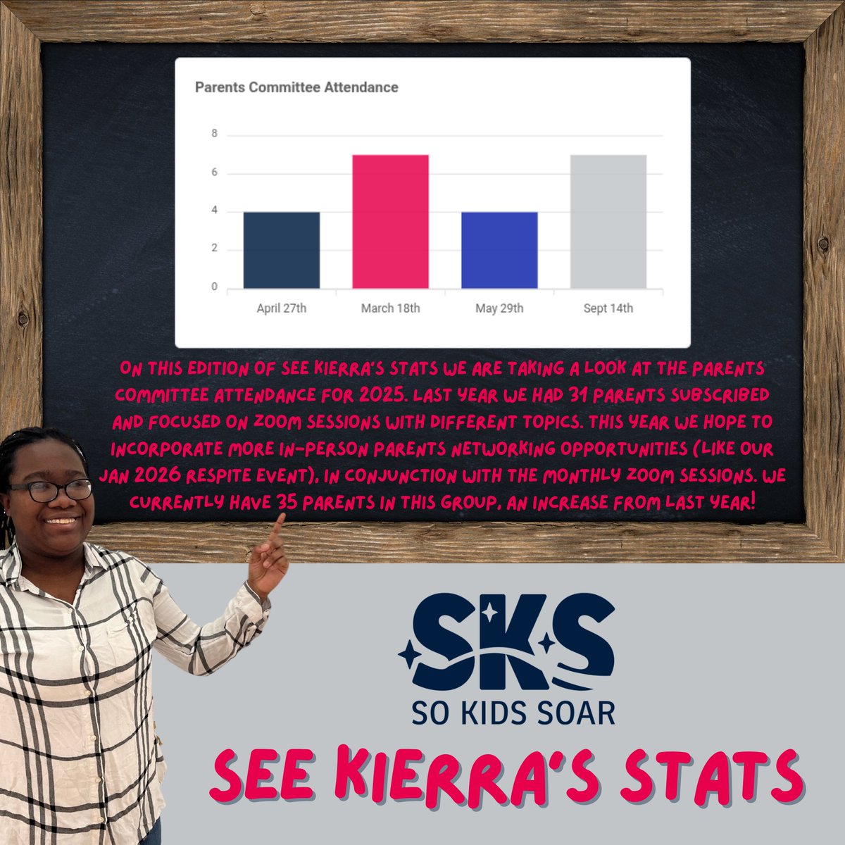 So Kids SOAR tweet media