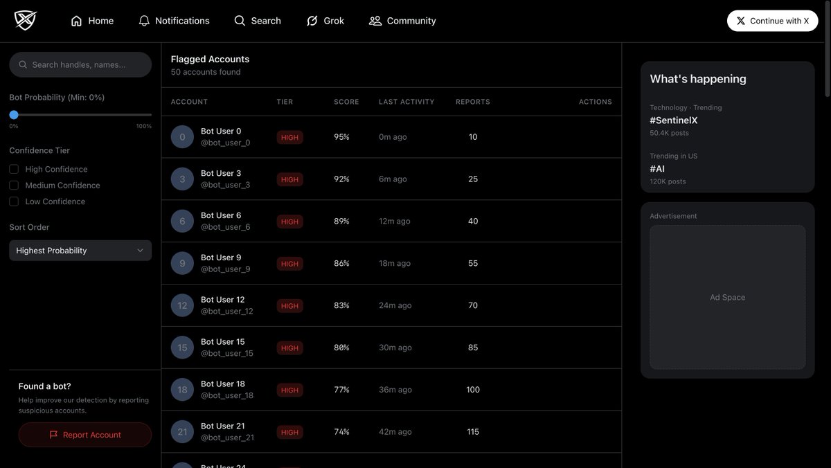 Emmanuel Bankole 🇳🇬 tweet media