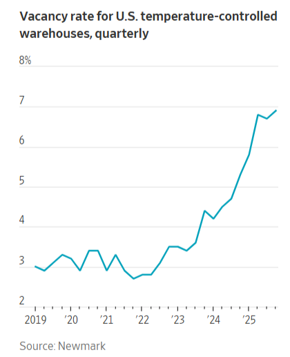 Benjamin Gordon 🇺🇸 tweet media