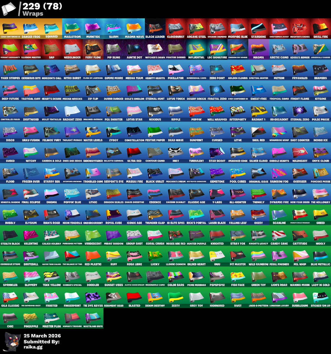 shalomrealgangster tweet media