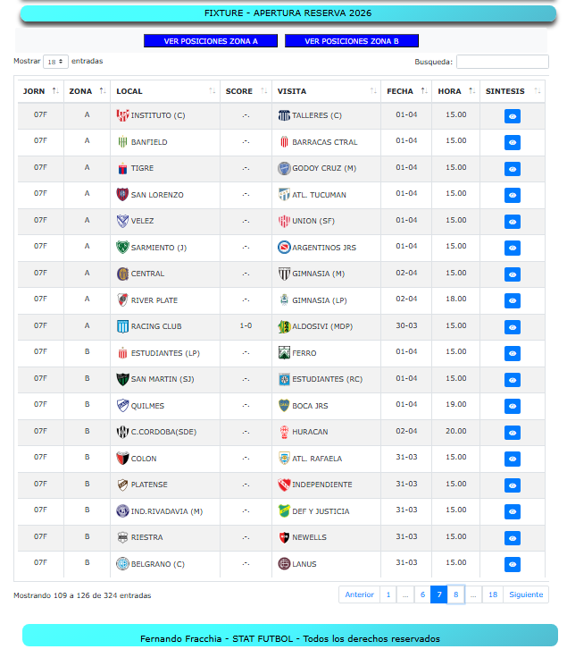 Fernando Fracchia tweet media