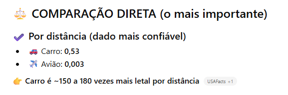thiagorferro's tweet photo. @Arthurbcs @sofernandomesmo @HotoFalameL @Sonecarox Isso considerando por milhas, se for por tempo de uso, multiplica por 15 https://t.co/tFpExP9yNB