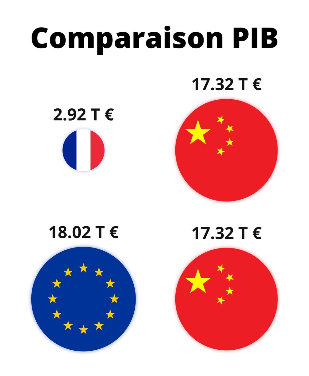 Léon Chaland 🇪🇺 tweet media