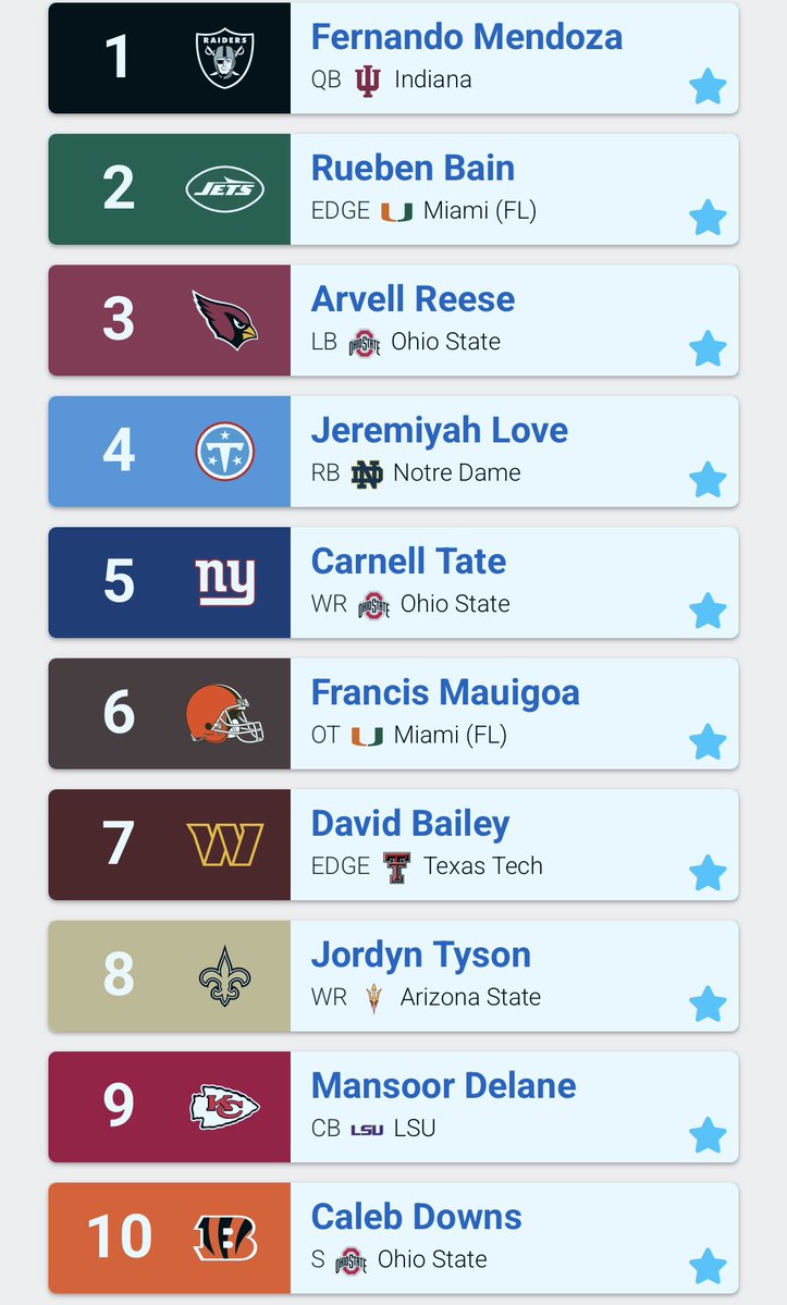 Oskar Baker Fan tweet media