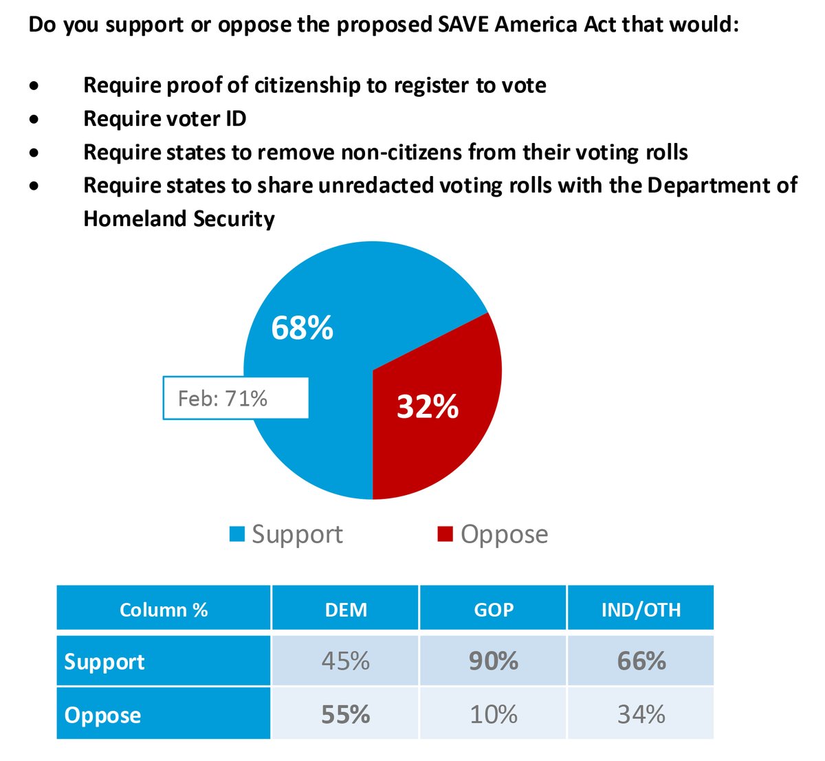 Rapid Response 47 tweet media