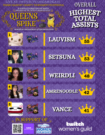 OhgawdEvents tweet media