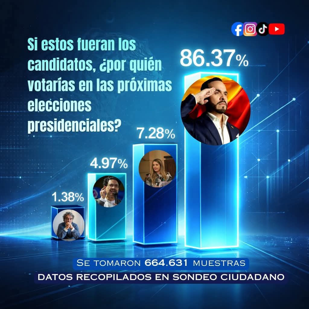 CARLOS ARTURO QUIÑONES tweet media