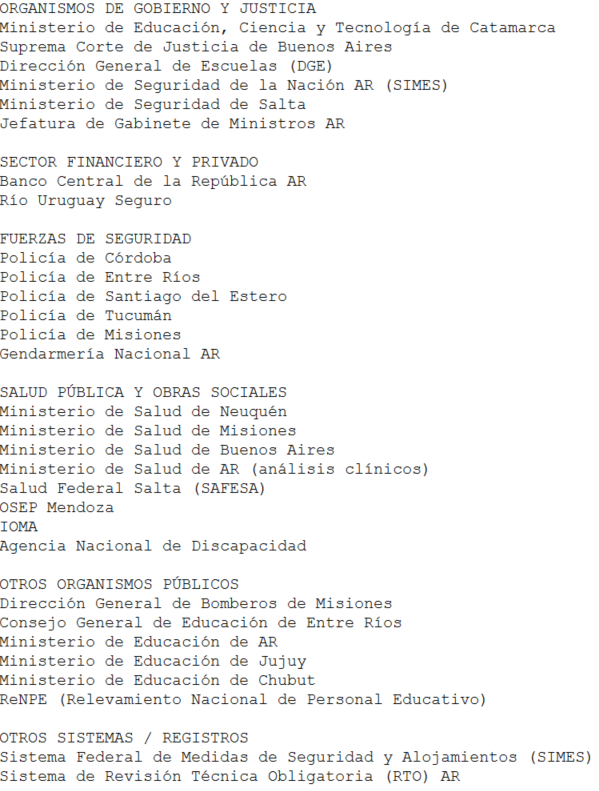 Cristian Borghello tweet media