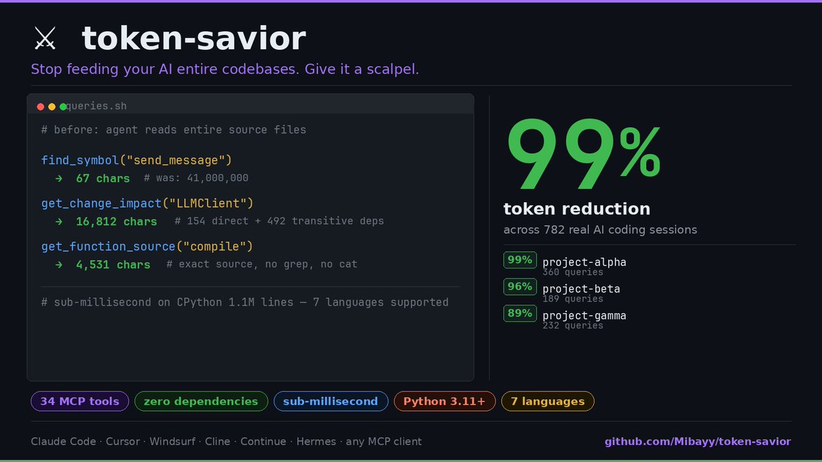 Mibayy ⚡️ tweet media