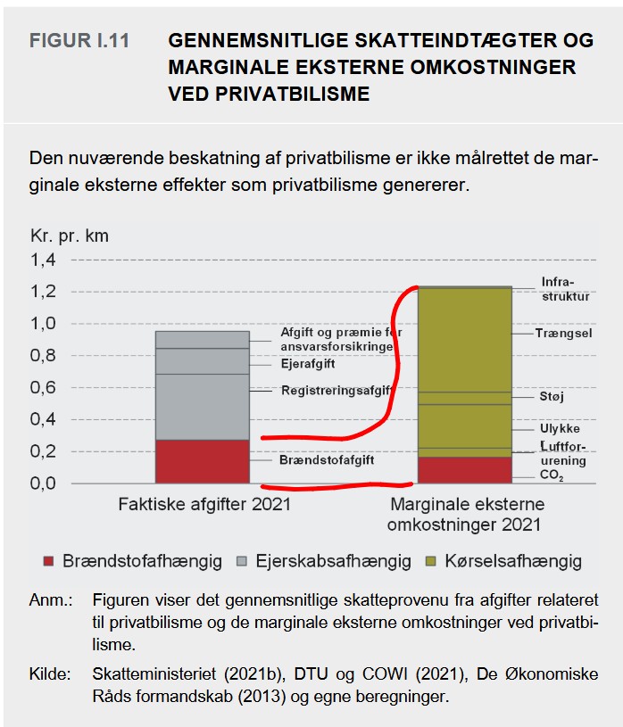 Rasmus Damgaard tweet media