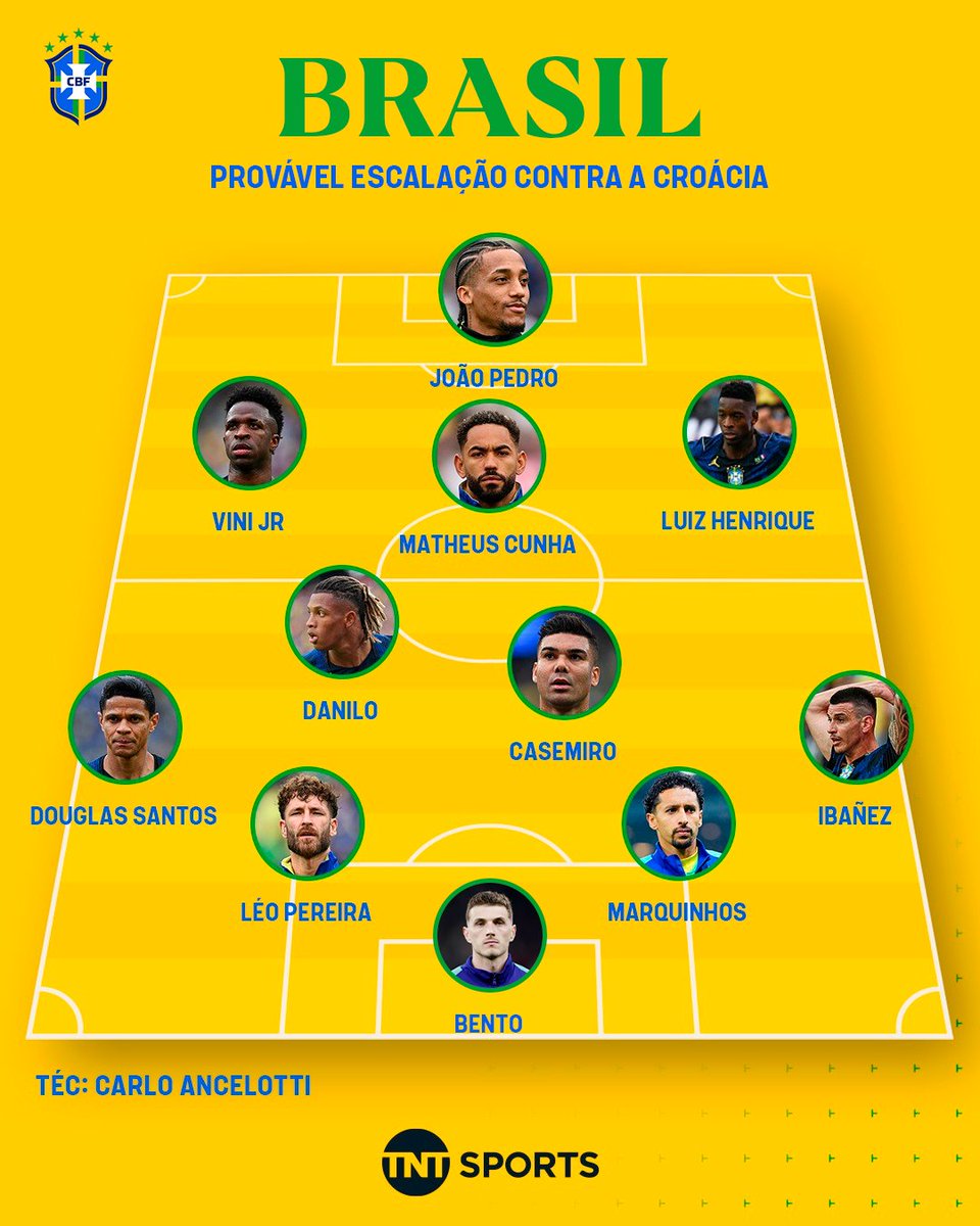 TNT Sports BR tweet media