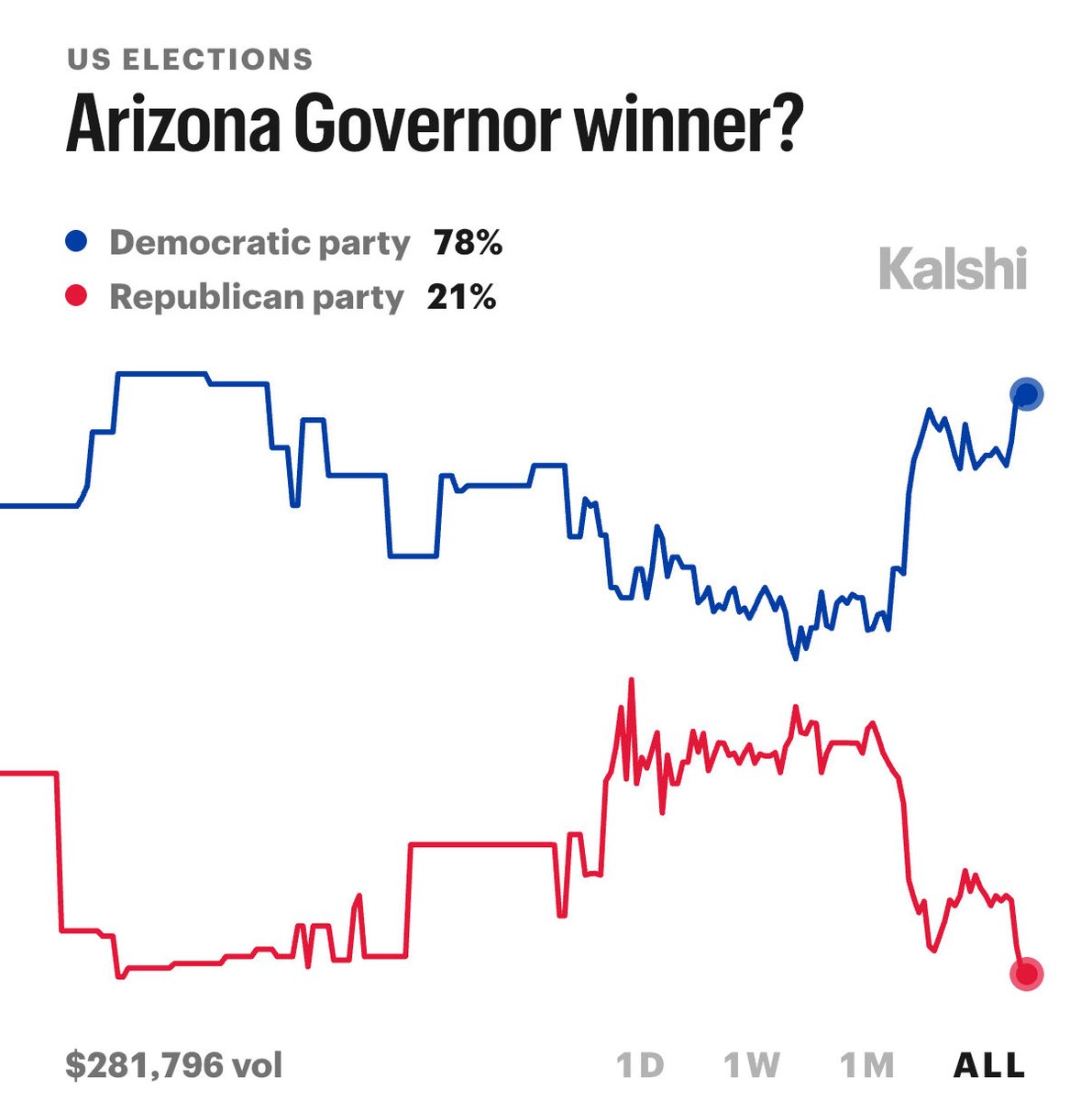 Jaron Zhou tweet media