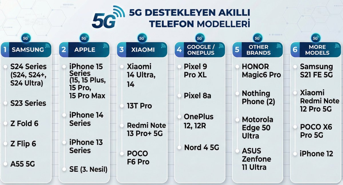 PsikoYatırım tweet media