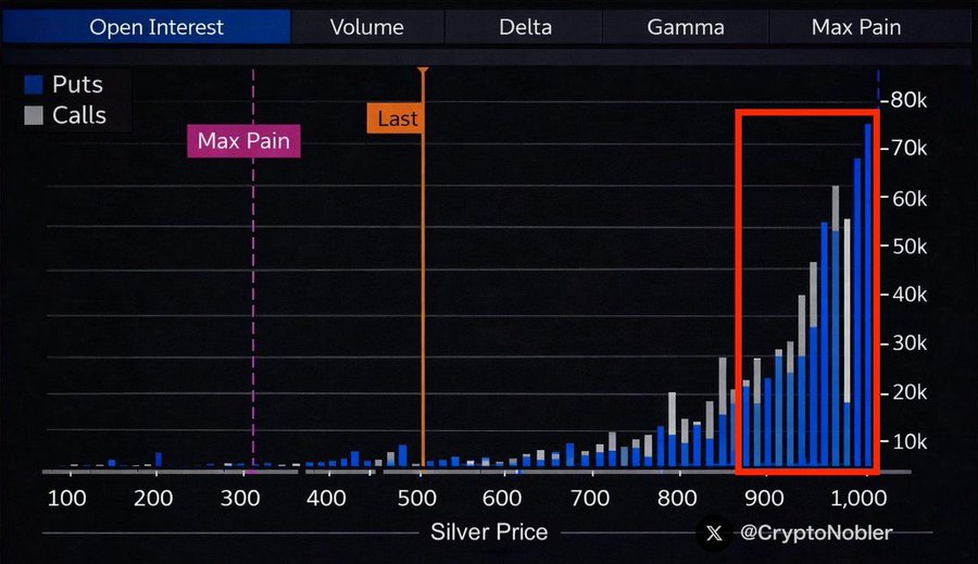 SilverTrade tweet media