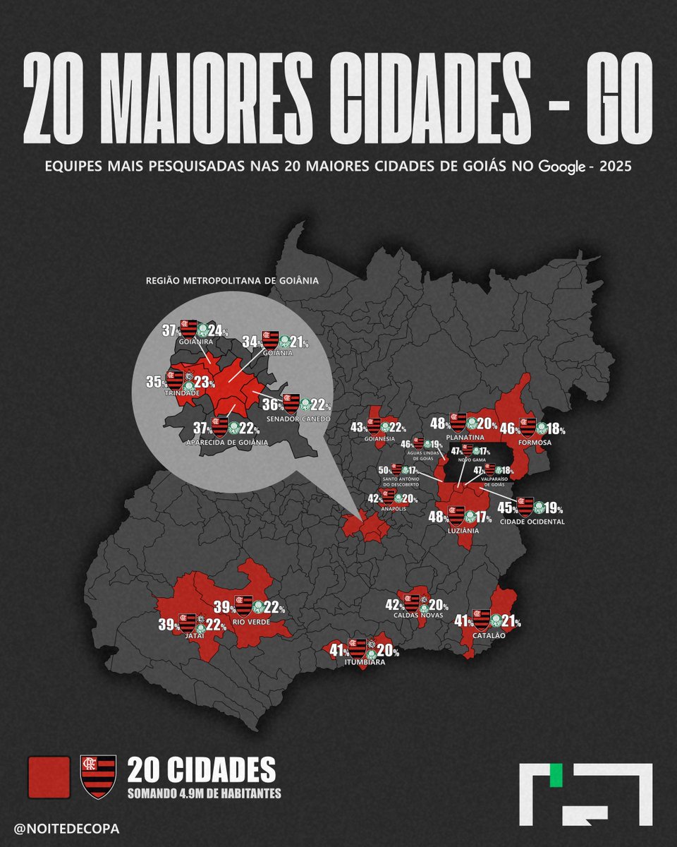 Noite de Copa tweet media