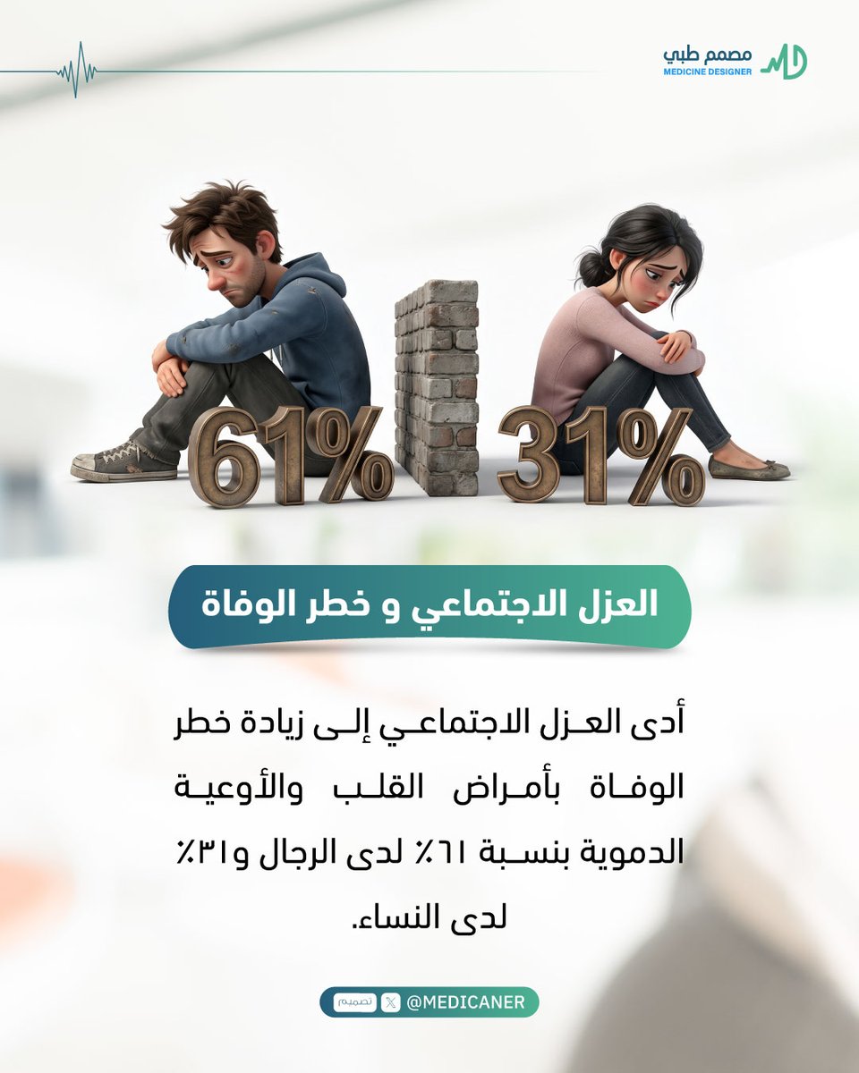 مصمم طبي tweet media