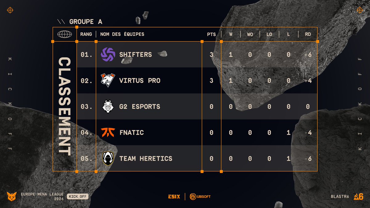 ESIX | FR tweet media