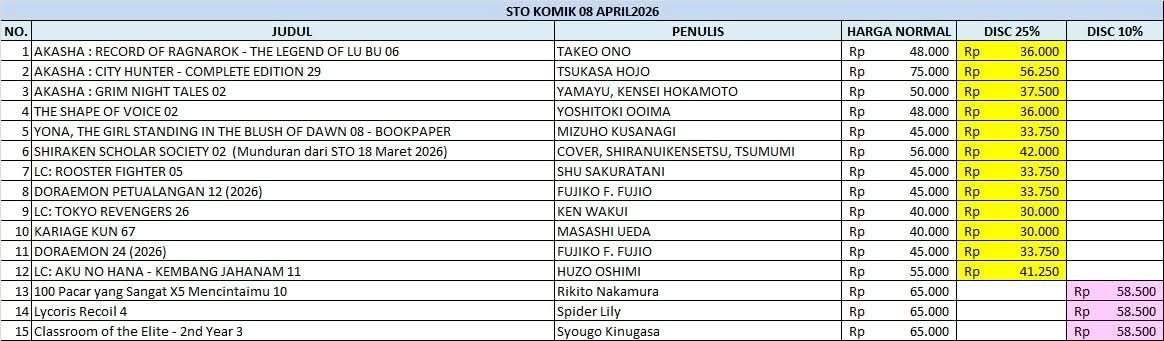 baca komik yuk!! tweet media