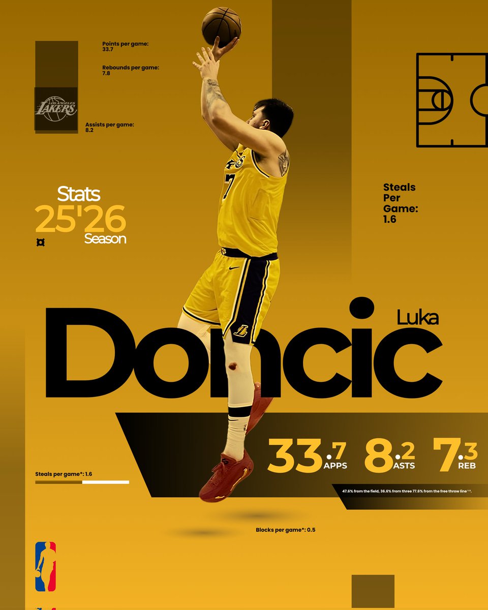 Adeleke Joshua | thecanvaboy🫆 tweet media