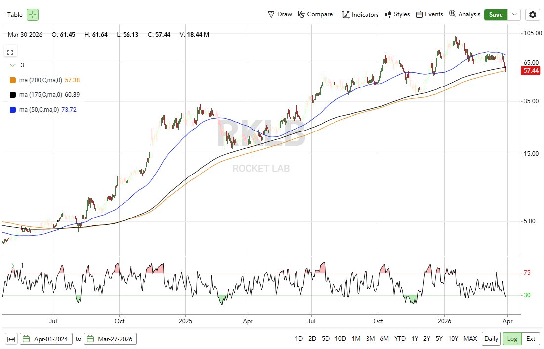 Reformed Tr🅰️der tweet media