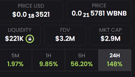 BNB FROG tweet media