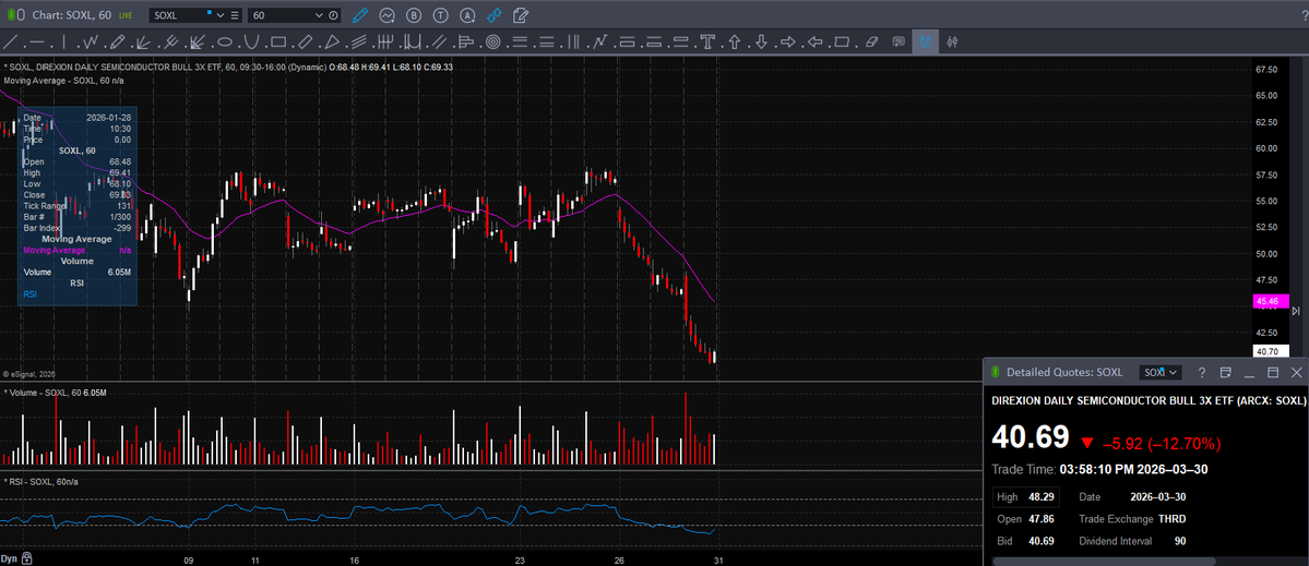 Trader Z tweet media
