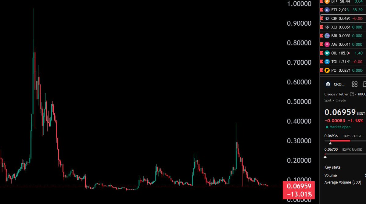 Oscar Ramos tweet media