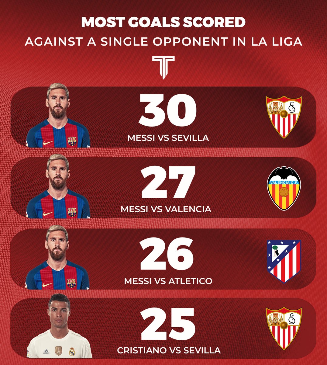 The Touchline | 𝐓 tweet media